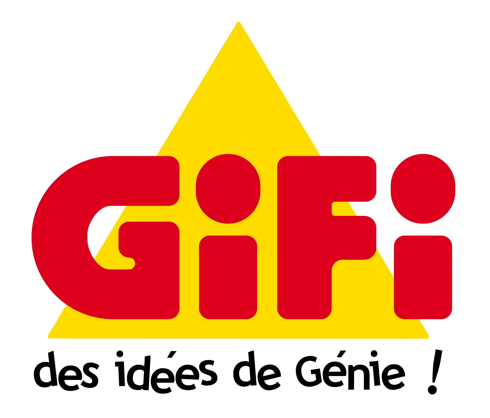 GIFI